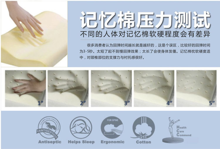 記憶棉壓力測(cè)試