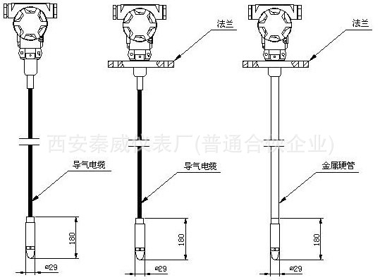 投入式液位計(jì)2