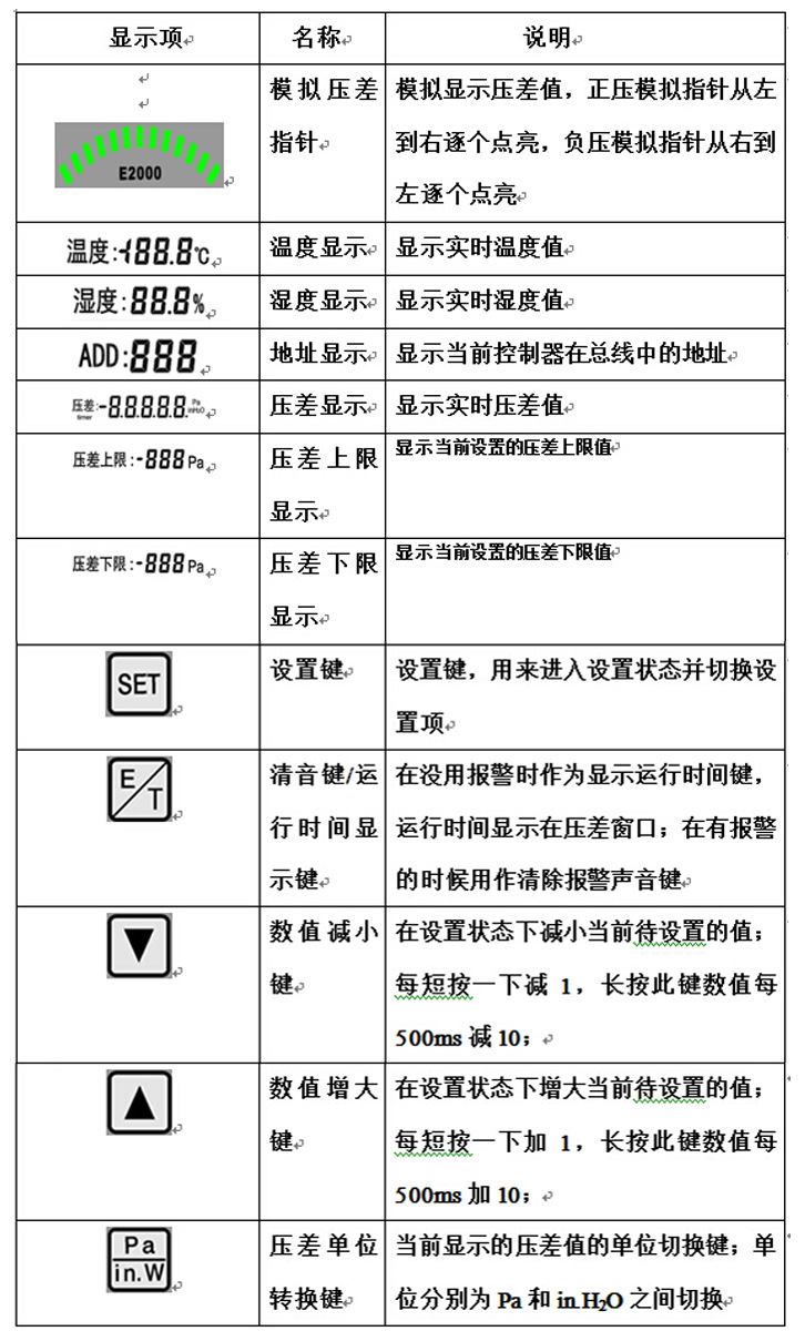 未標題-1