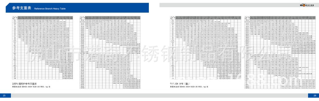 諾奇畫冊13