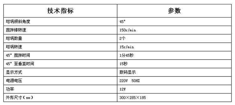 BYTJB-1粘結指數攪拌儀-煤炭化驗設備