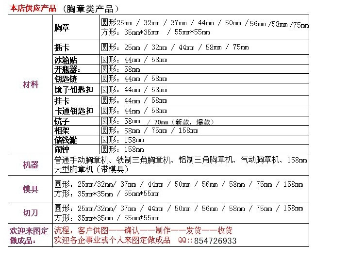 產品總匯1_副本