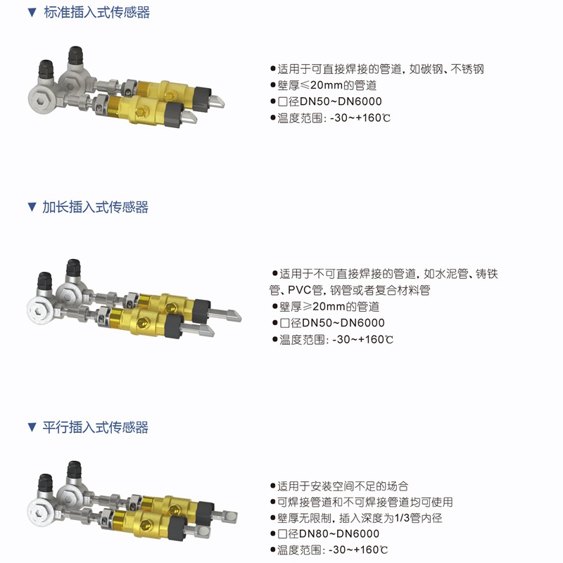 插入傳感器參數.jpg