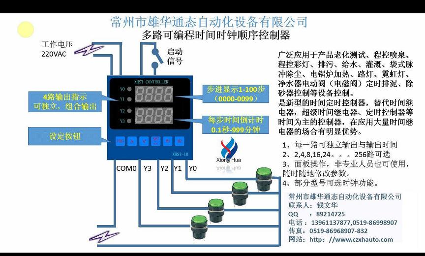 時間控制器說明.JPG