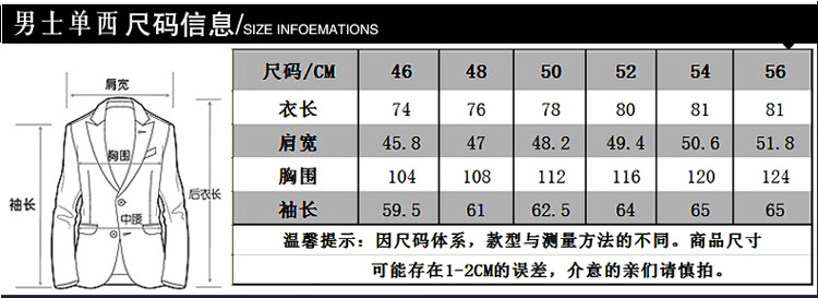 標準尺碼表