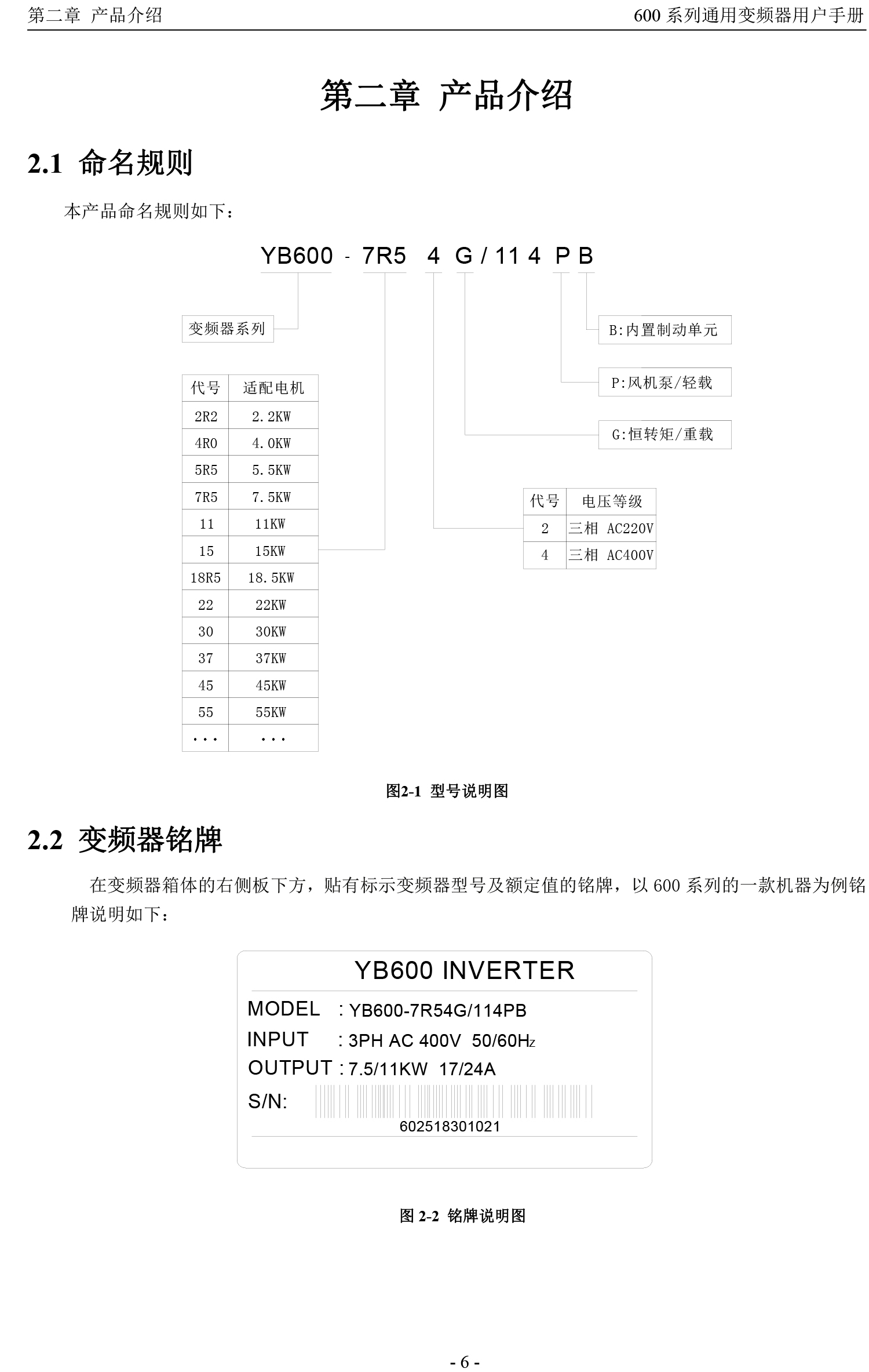煙臺變頻器