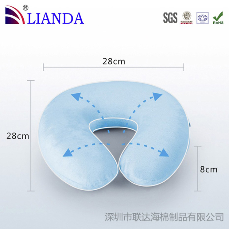 慢回彈U型枕尺寸標(biāo)示