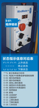 狀態指示信息對應表-20k.jpg