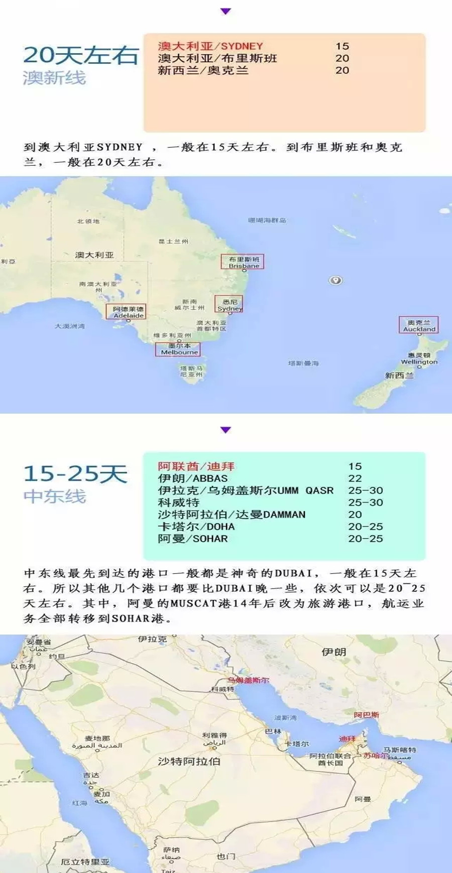 第三