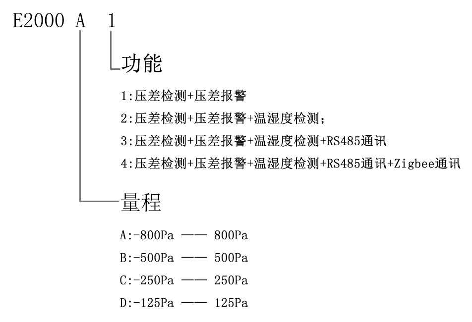 未標題-11