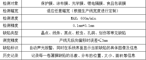 廈門精質(zhì)視覺科技有限公司