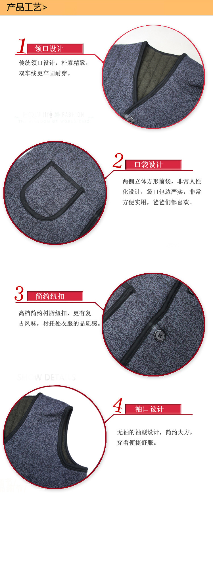 細節說明