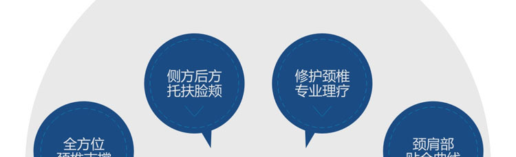 小號(hào)U形枕-側(cè)方后方托扶臉頰
