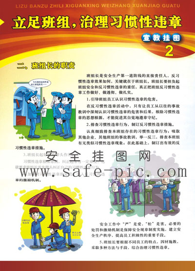 立足班組，治理習(xí)慣性違章宣教掛圖