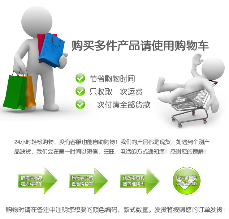 購物流程 (4)