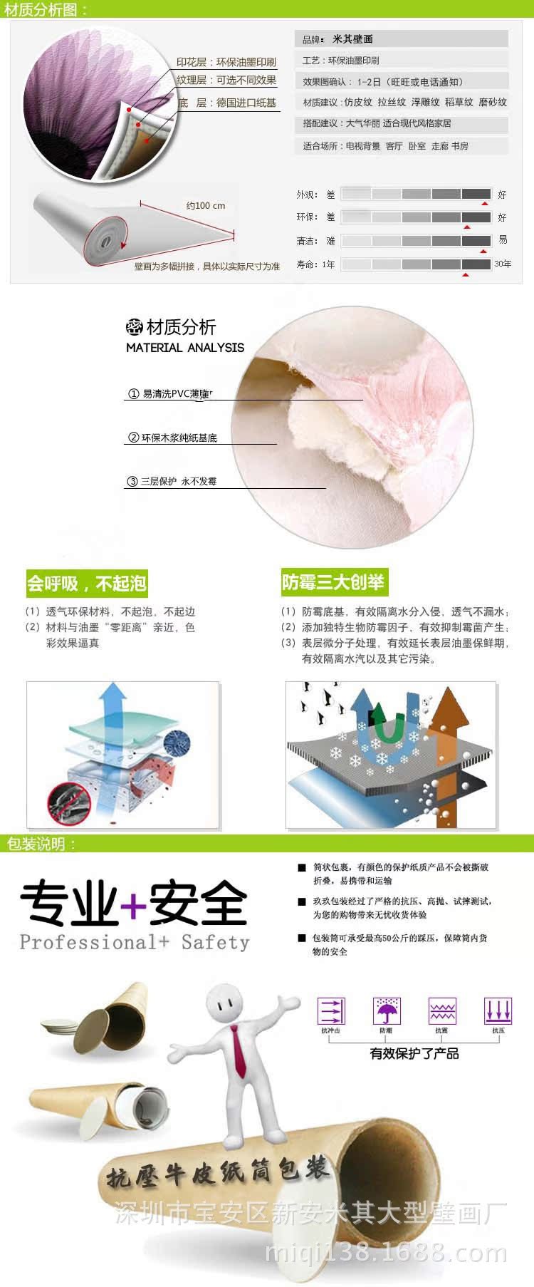 4檢測